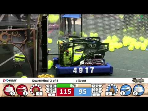 QF 2-1 2017 ONT District - University of Waterloo Event