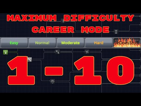 Maximum Difficulty Career Mode || Season 1