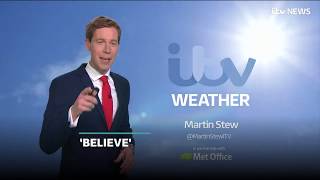 THE most British way to describe the weather in the UK!