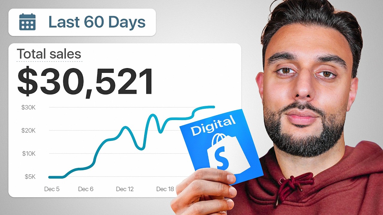 I Tried Dropshipping Digital Products For 60 Days (How Much I Made)