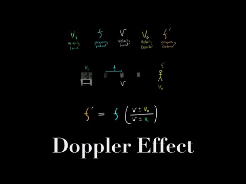 Doppler Effect & Doppler Equation Everything you need to know for MCAT Physics