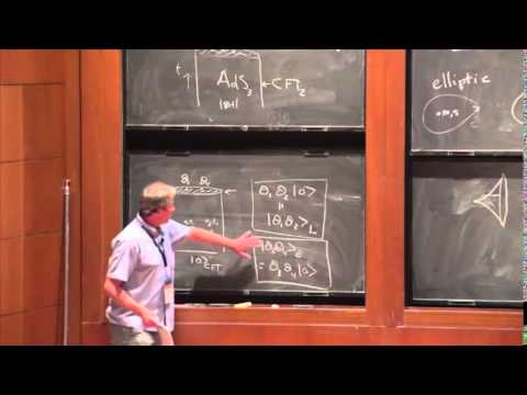 Herman Verlinde - CFT/AdS and the Black Hole Interior