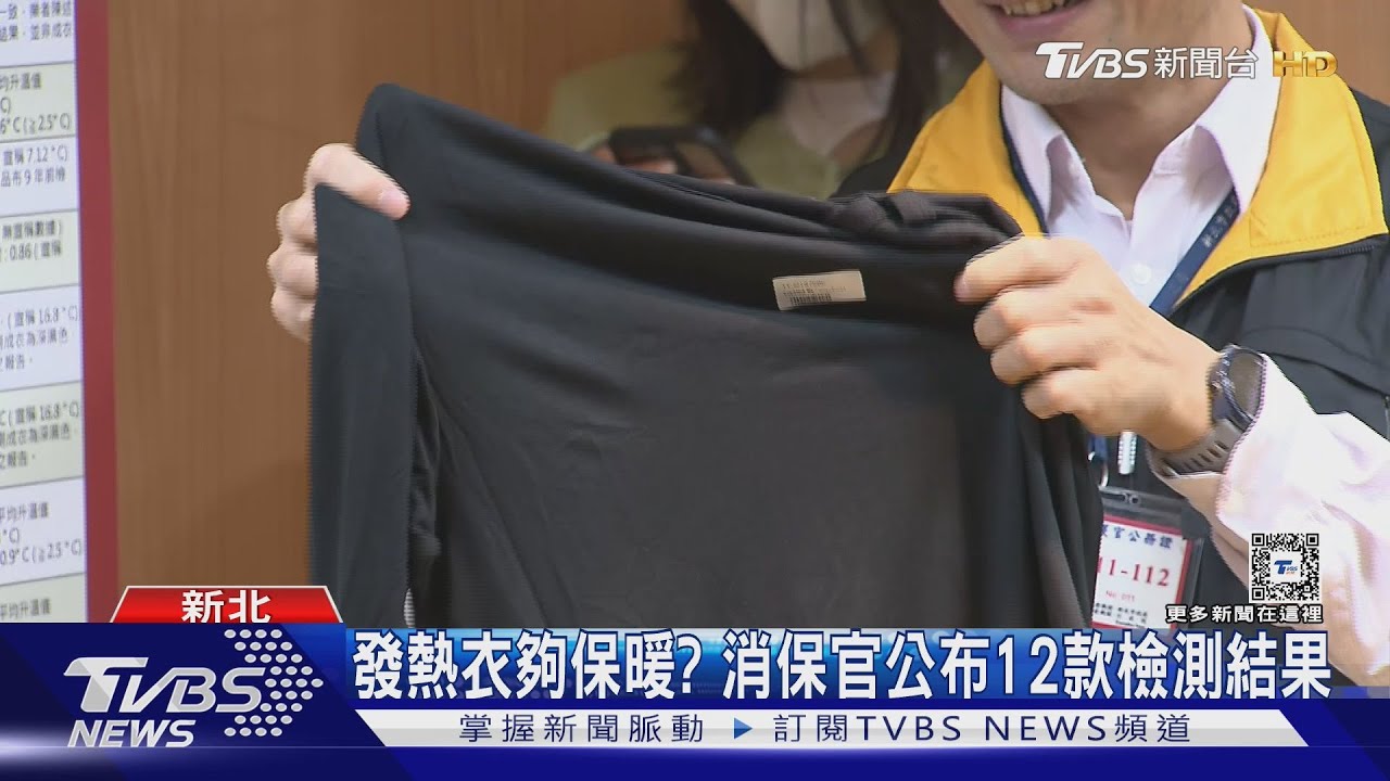 發熱衣夠保暖？消保官公布12款檢測結果　「商品標示」僅一件符合