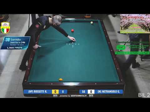 ROSSETTI R. - METRANGOLO G.