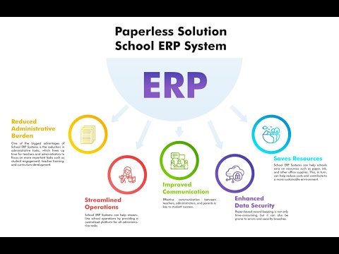 How xSchool ERP Software Works? How you can Start from Fresh
