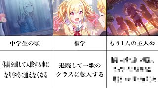 【プロセカ】大体2分半で分かる天馬咲希【まとめ】