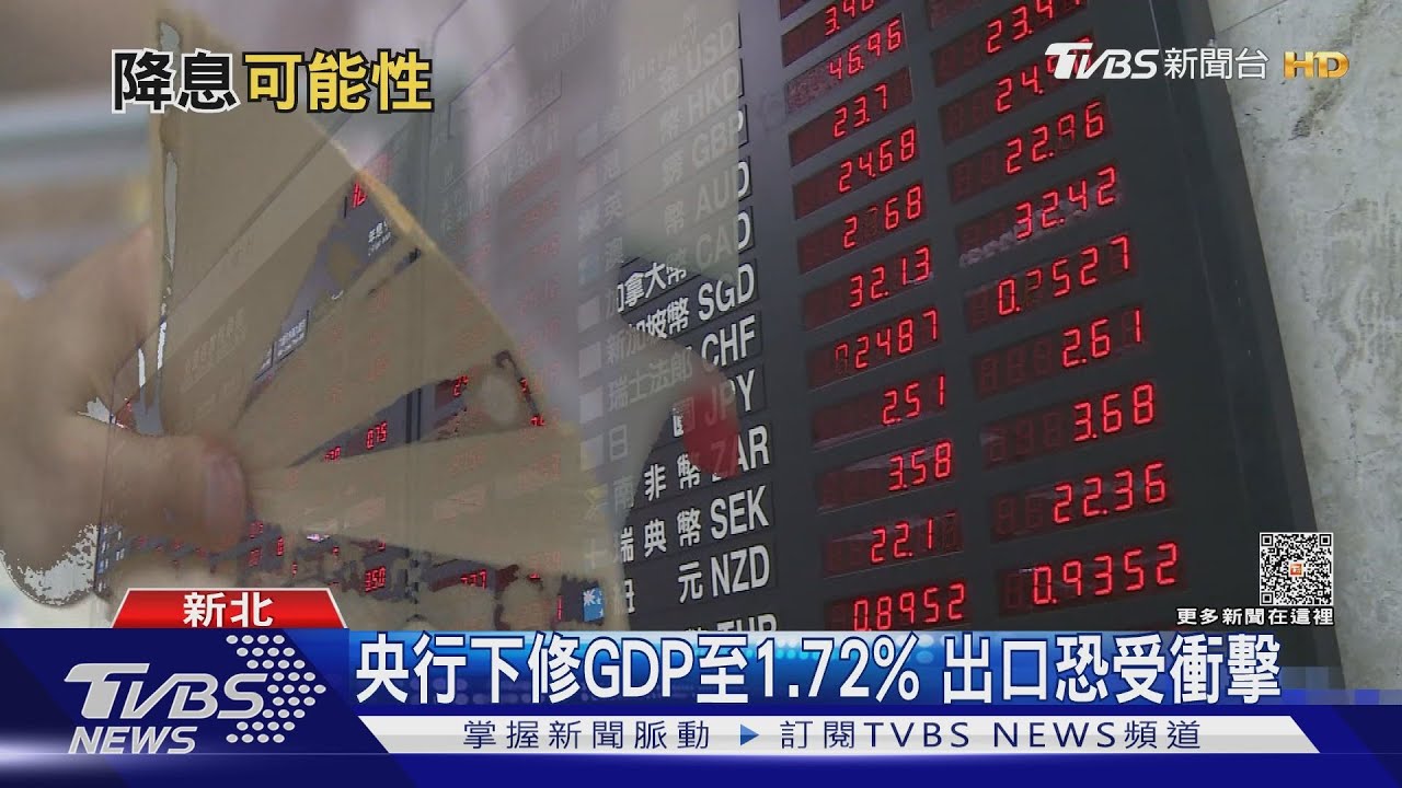 央行下修GDP全年保「2」無望 有學者建議「這招」