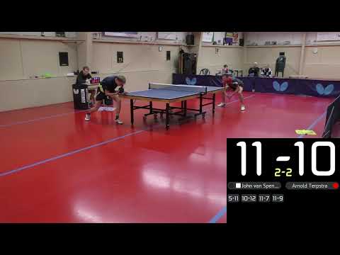 Heren VTV - FTTC 2019-11-23