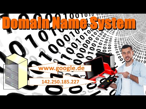 What is DNS (Domain Name System)? Simply explained.