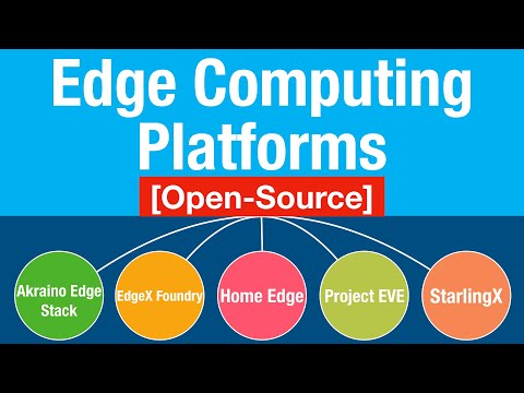 Edge Computing Open Source Platforms  🔥🔥🔥
