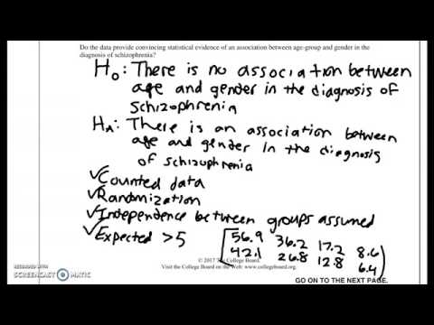 Ap Stats 2017 5
