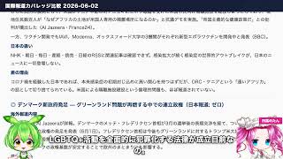 【日本スルー検定】海外大ニュースなのに日本メディアがゼロ報道！国際報道カバレッジ比較 2026年6月2日版