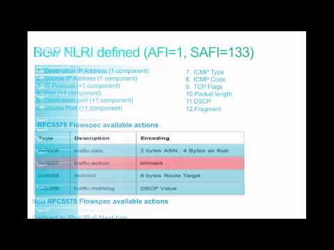 BGP Flow Spec on ASR 9000