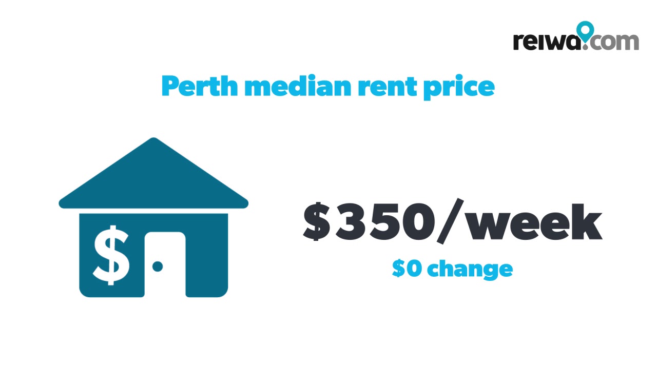Perth Property Market Update - June 2019