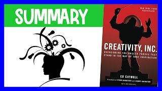 Thumbnail for Creativity Inc Summary – Ed Catmull on Leading Teams and Unlocking Innovation at Pixar