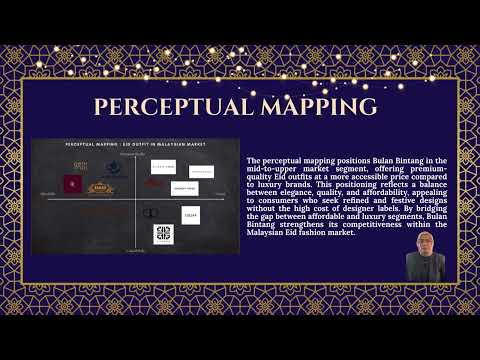 SLIDE  VIDEO PRESENT DESIGN METHOD