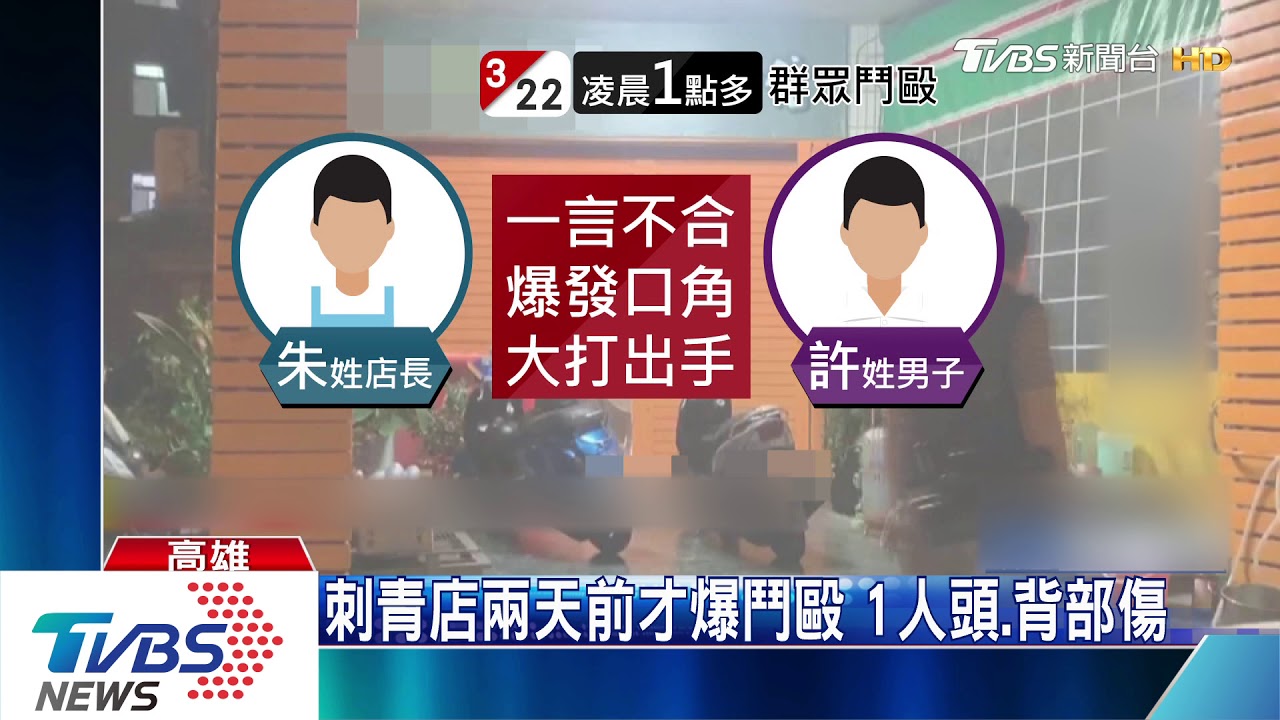 碰!刺青店驚傳槍響 男炫耀槍枝誤擊舊識