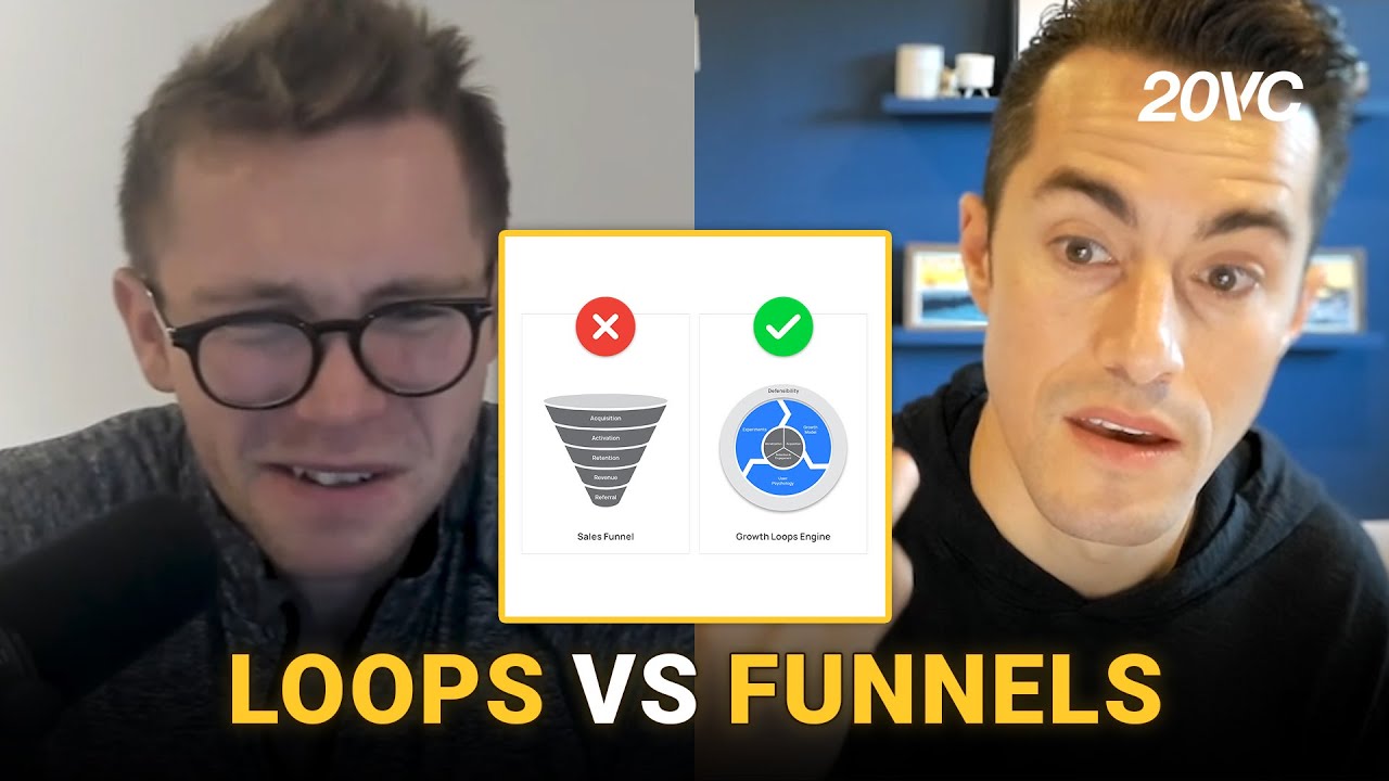 What’s the difference between Loops and Funnels?