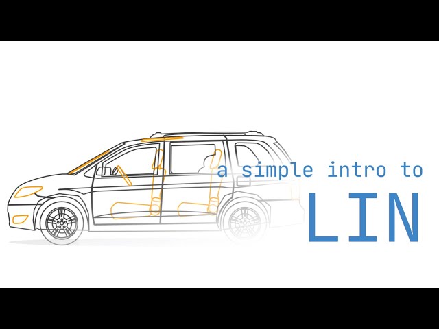 Video Pronunciation of lin in English