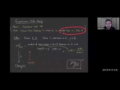 Junliang Shen (MIT): Geometry of the Gopakumar-Vafa theory