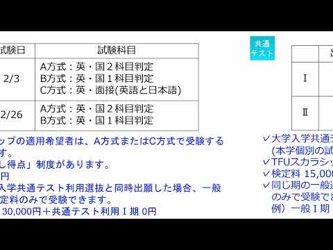 【東京富士大学】入試説明（一般・共通テスト）2026