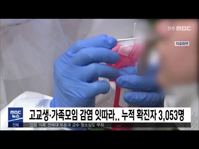 고교생·가족모임 감염 잇따라 누적 확진자 3,053명