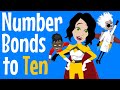 Number Bonds to Ten Song | Maths Song for Children | Number Bonds | Maths Song | Adding