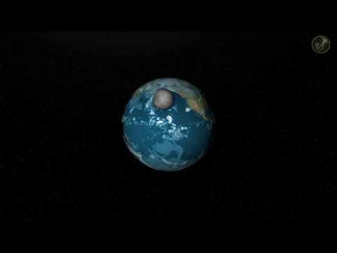 Allah Velicanstveni!