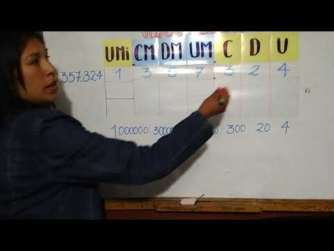 VALOR POSICIONAL, SUPER FÁCIL!🤗