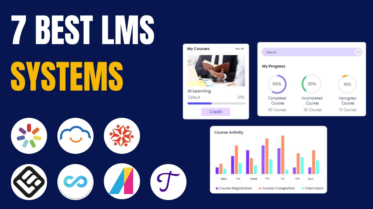 7 Best LMS Software Systems 2026 (Full Demo & Comparison)