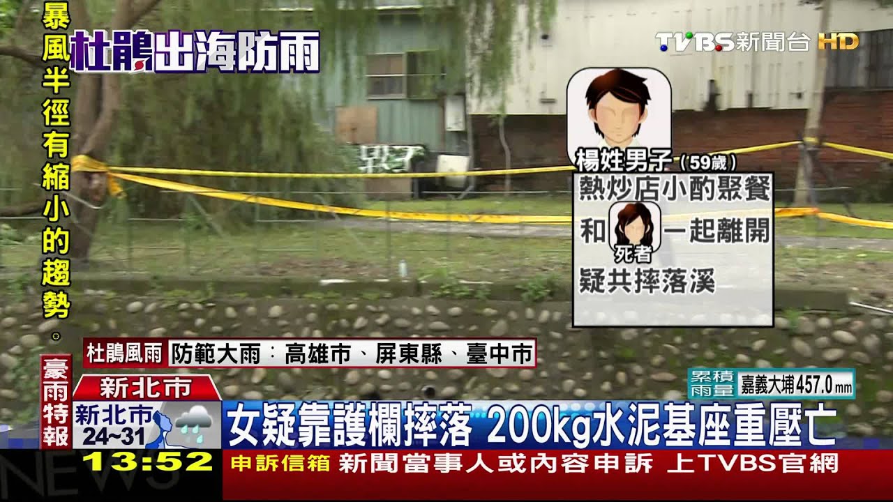 200公斤水泥護欄斷 女摔水溝遭壓死