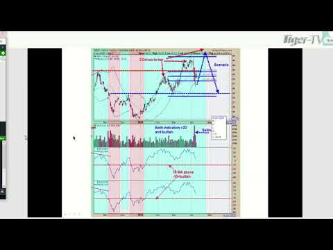 April 8th, Tim Ord Interview on the Tom O'Brien Show - 2025