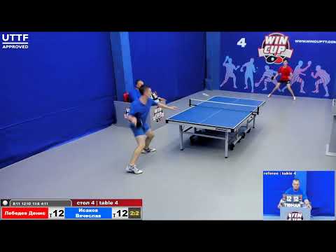 20:00 Лебедев Денис 3-2 Исаков Вячеслав  стол 4  Юг-3  27.08.2020