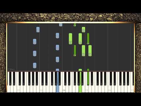 Despacito SLOW PIANO TUTORIAL / Luis Fonsi Despacito ft. Daddy Yankee Piano for beginners