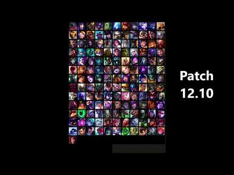 But if you close your eyes - LoL 12.10