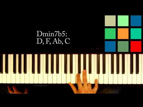 How To Play A Dm7b5 Chord On The Piano