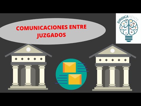 Communications between courts | summons | letters rogatory | summons