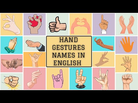 "Hand Gestures Names in English with Pictures: A Complete Guide"