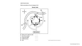 IELTS Academic 14 | Test 2 LISTENING Section 2 | ANSWERS AND AUDIOSCRIPT