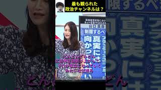 【最も観られた政治チャンネルは？】　選挙の時、色々な政治情報が流れてきた。その問題点を指摘する論者の中で、竹田氏の見解は？