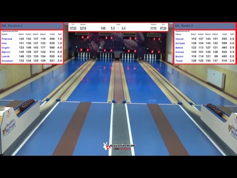 15. krog 3V Konjice II : Rudar II