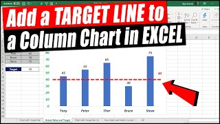 How to Add a Target Line to a Column Chart (2 Methods)