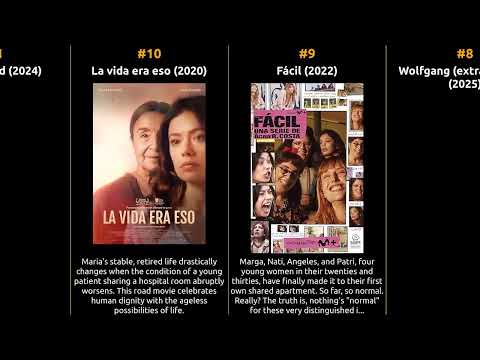 Anna Castillo - Best movies