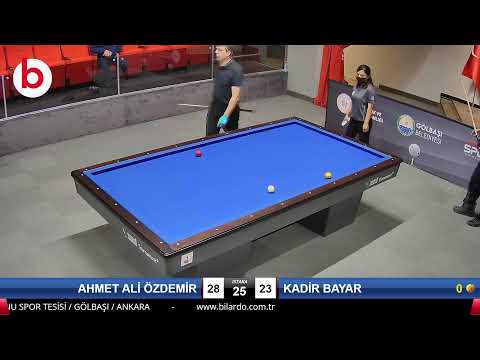 AHMET ALİ ÖZDEMİR & KADİR BAYAR Bilardo Maçı - 2021 TÜRKİYE ŞAMPİYONASI 2.ETAP-8.TUR