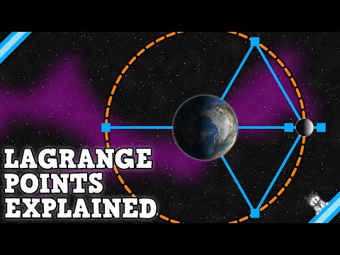 The Most Useful Places in an Orbit | Lagrange Points