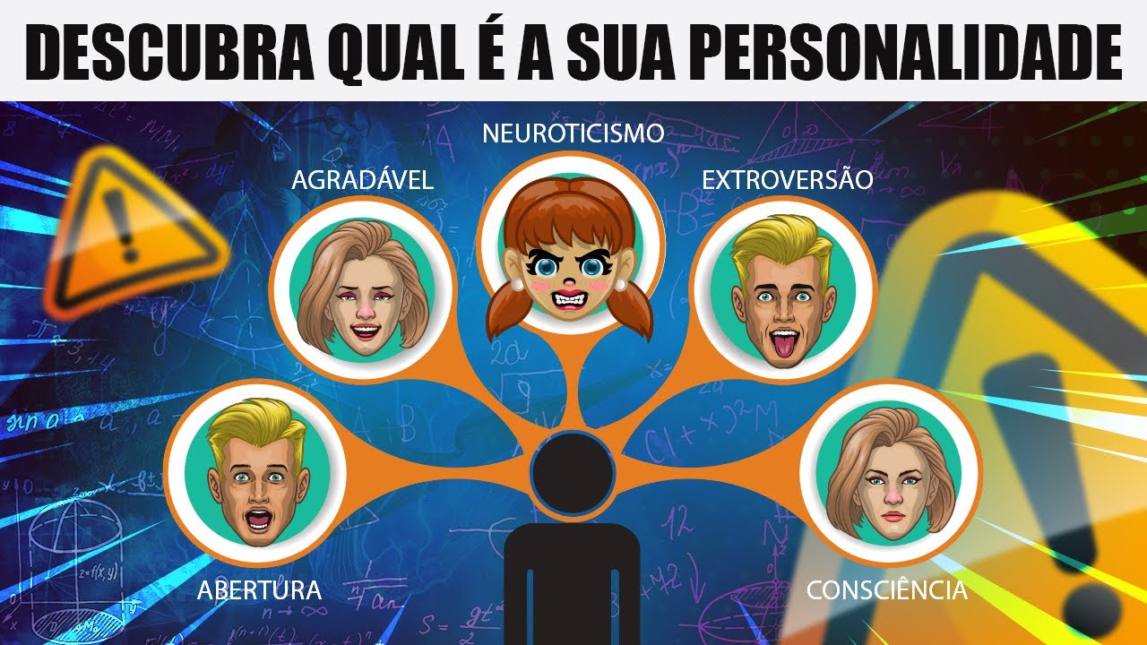 Os 5 TRAÇOS da PERSONALIDADE – O que suas atitudes revelam sobre você? Descubra a sua PERSONALIDADE
