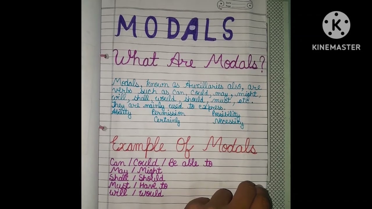 class 10th english grammar assignment modals