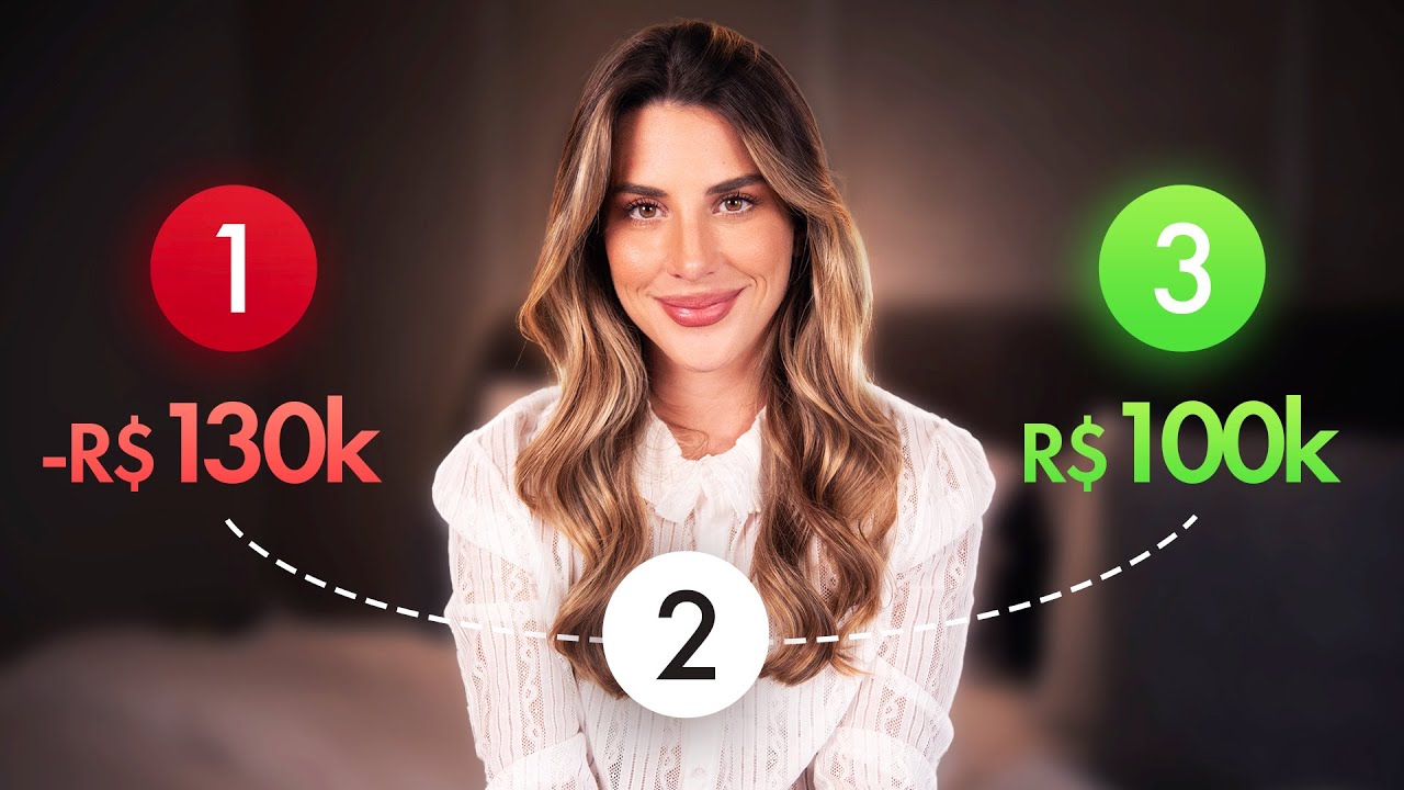 NÃO PERCA DINHEIRO no DIGITAL com esses 3 passos