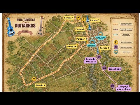RUTA TURÍSTICA DE LAS GUITARRAS DEL CANTÓN TISALEO
