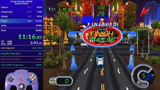 Cruis'n Exotica Exotica Mode Speedrun in 22:08 (RTA)